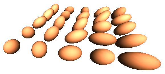 Visual representation of tensors